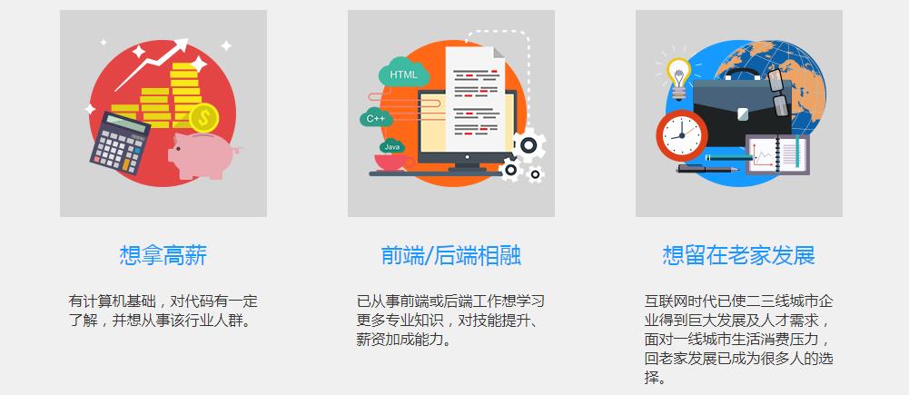 聊城網(wǎng)站設計培訓 聊城網(wǎng)站設計培訓